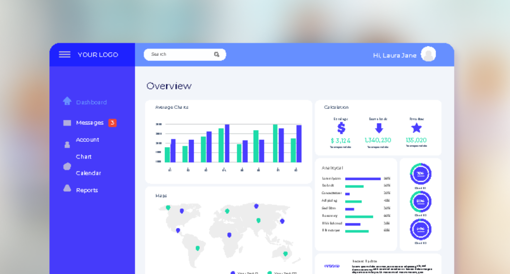 Custom Power BI Solution for Automated C-Level Reporting