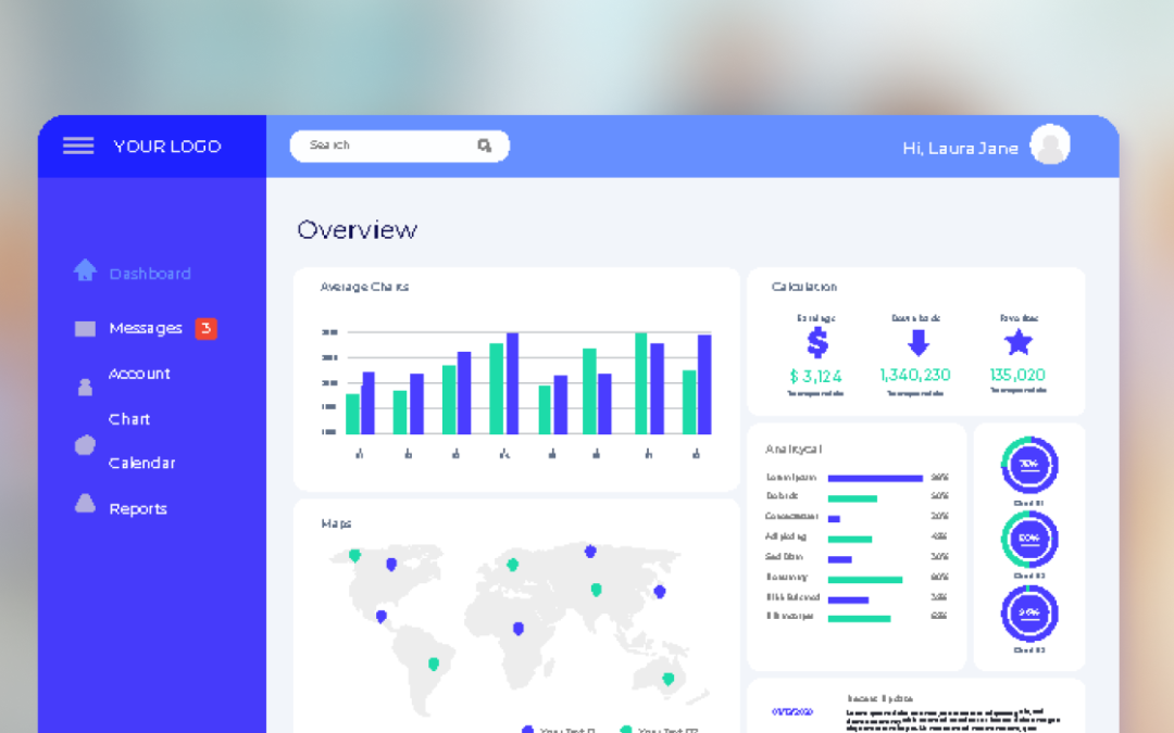 Power BI Solution for C-Level Reporting