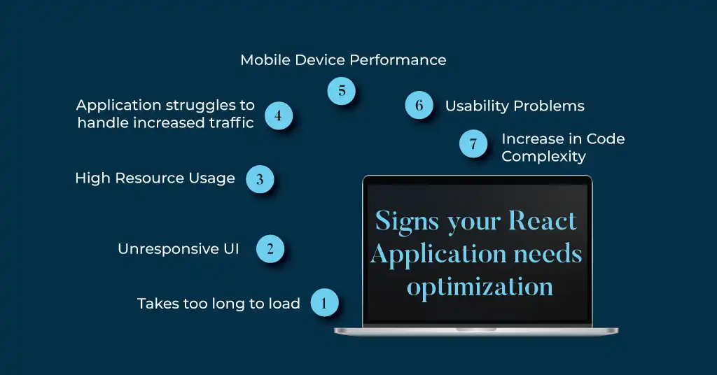 React Application Optimization React Application Optimization