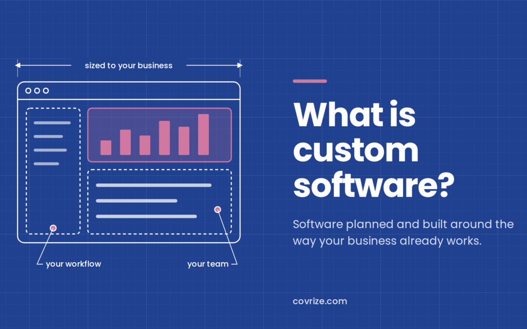 What Is Custom Software?